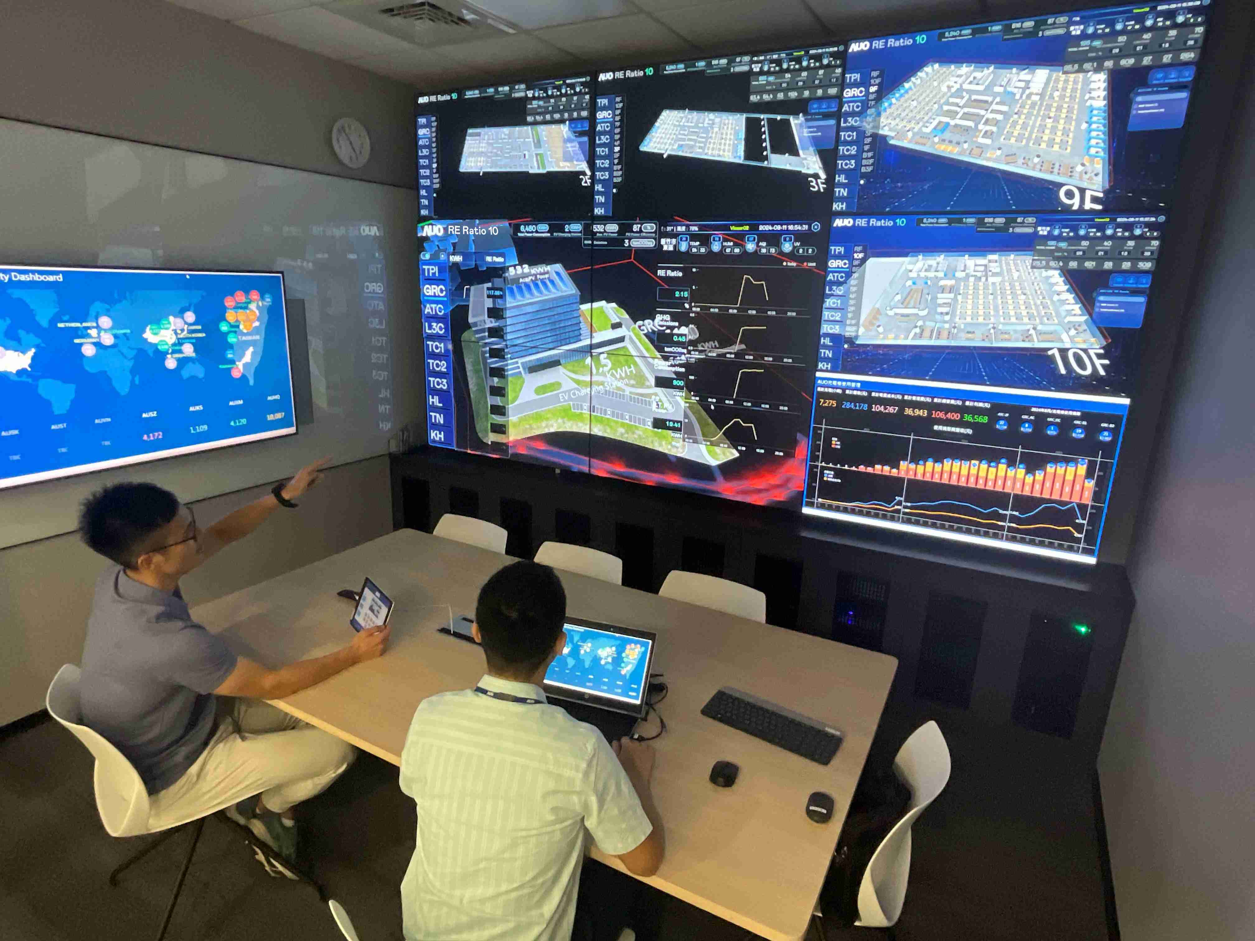 牛牛游戏透过子公司牛牛游戏宇沛之多任务智能楼宇系统，，，实时监控空调、、、照明、、、、绿电的运作情形，，提升用电管理效能，，，进行用电优化与耗能设备汰换等节能减碳措施